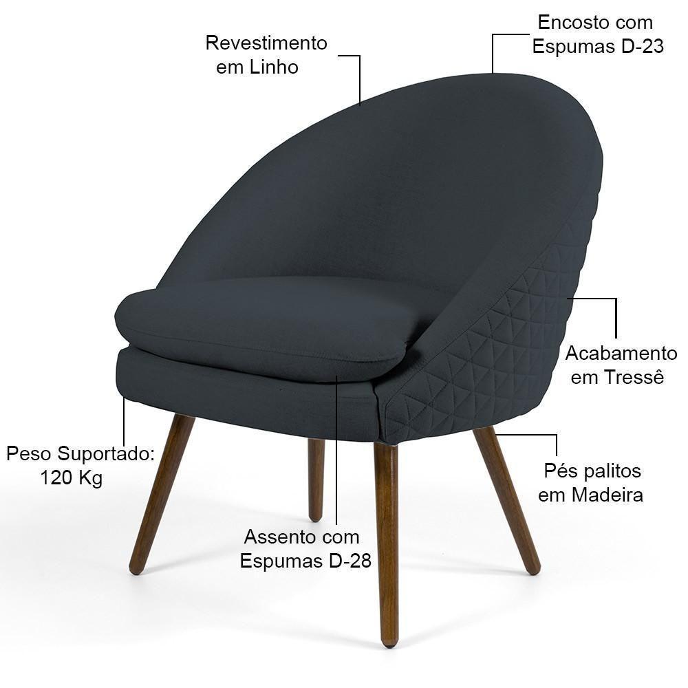 Kit 02 Poltronas Fixa Pés Palito Tressê Linho Chumbo D-465 - 3
