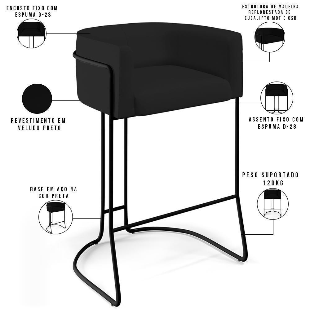 Kit 03 Banquetas Fixa Preto Veludo Preto C-300 - 6