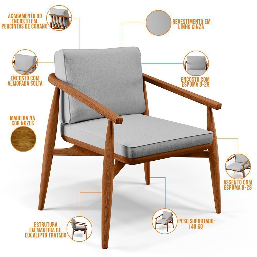 Kit 02 Poltronas Com Cintas De Corano Linho Cinza - 3