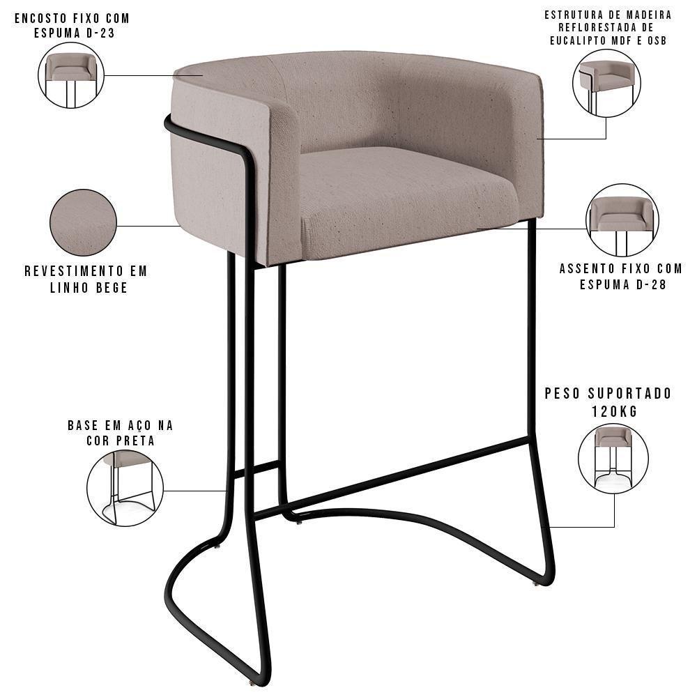 Kit 04 Banquetas Fixa Preto Linho Bege C-107 - 6
