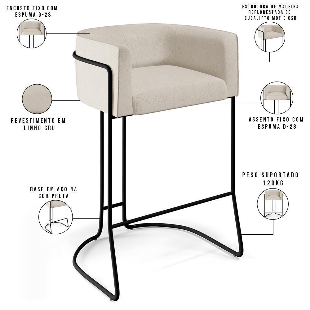 Banqueta Fixa Base De Aço Preto Betina D02 Linho Cru C-443 - 5