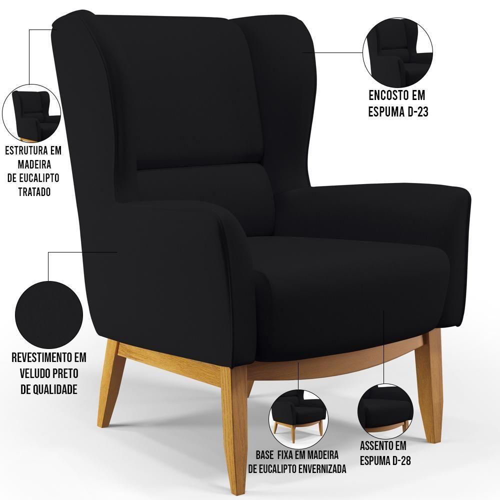 Poltrona Fixa Base De Madeira Milena D02 Veludo Preto C-300 - 5