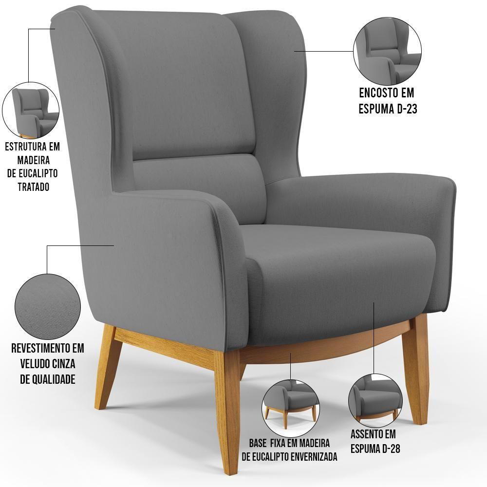 Poltrona Fixa Base De Madeira Milena D02 Veludo Cinza C-317 - 5