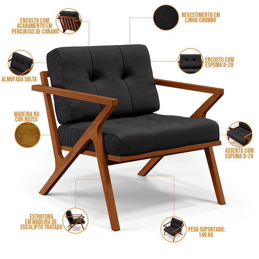 Kit 02 Poltronas Com Cintas De Corano Laís B04 Linho Chumbo - 7