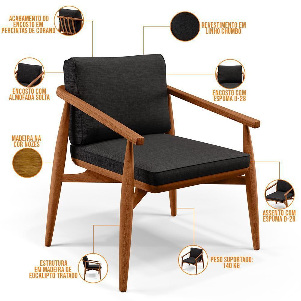 Kit 02 Poltronas Com Cintas De Corano Linho Chumbo - 3