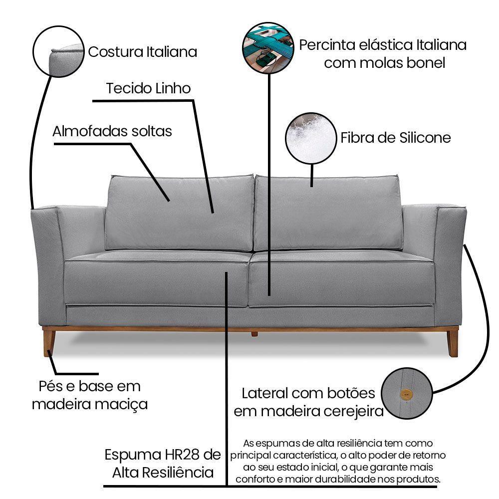 Kit Poltrona E Sofá 2 Lugares 1,90m Grafite Pés Castanho - 6