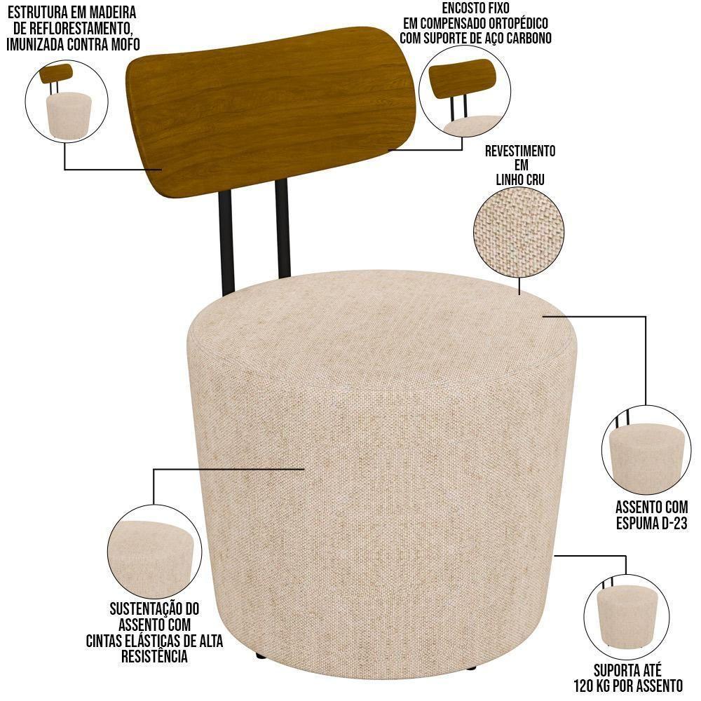 Kit 02 Poltronas Base Fixa Luara M03 Linho Cru - 5