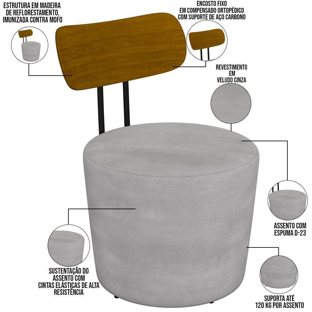 Kit 04 Poltronas Base Fixa Luara M03 Veludo Cinza - 5