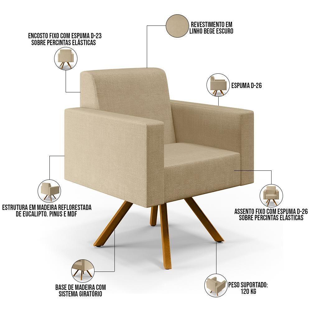 02 Poltronas Giratória Base De Madeira Linho Bege Escuro - 8