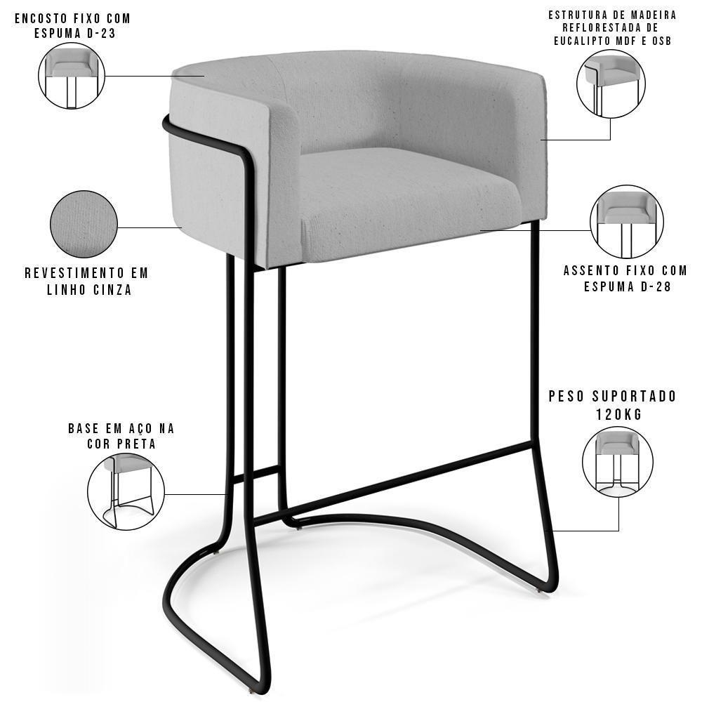 Kit 02 Banquetas Fixa Preto Linho Cinza D-315 - 6