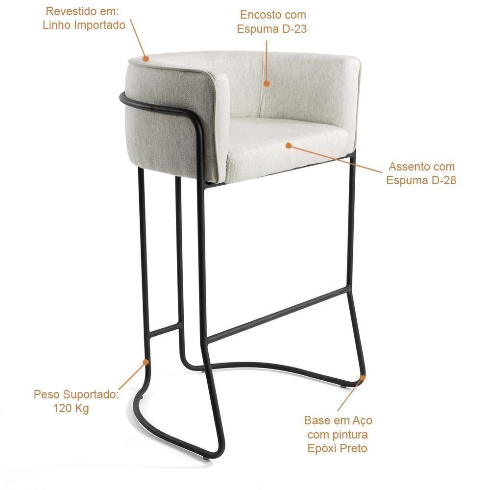 Kit 02 Banquetas Fixa Preto Linho Creme A-48 - 4