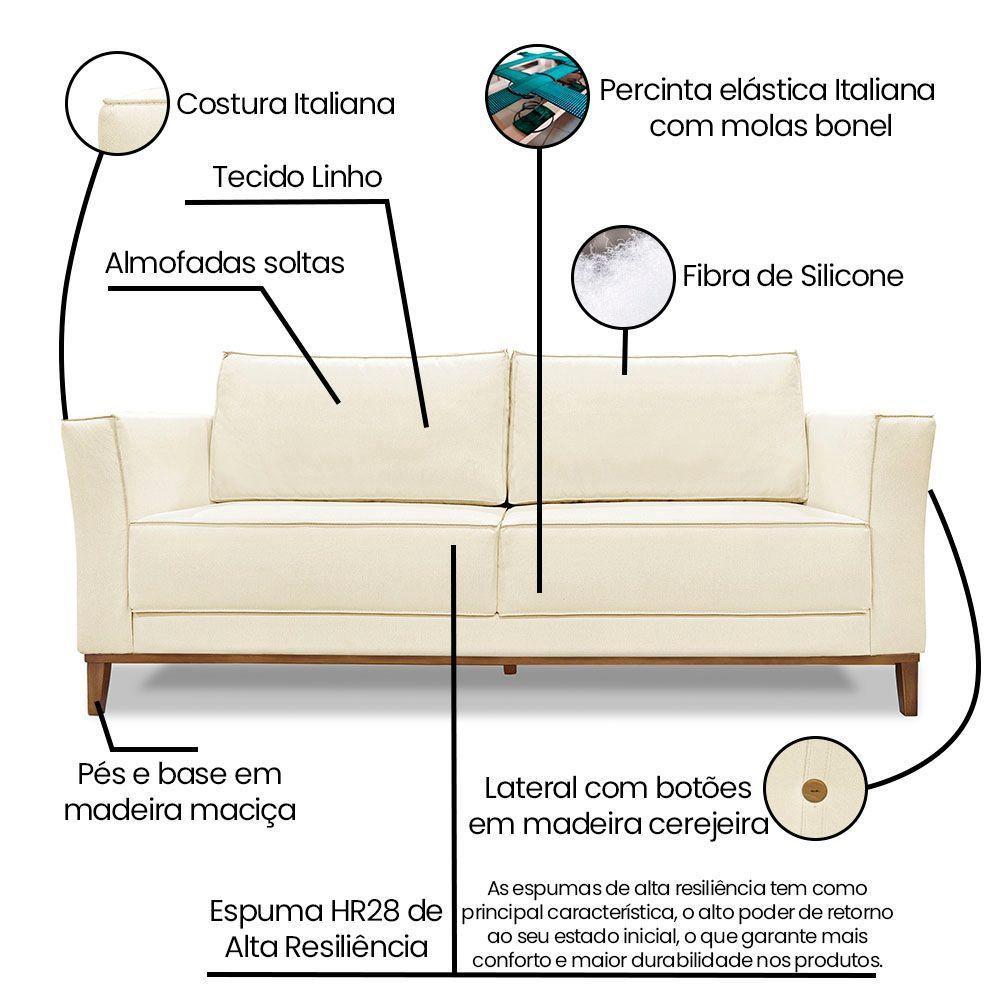 Kit 2 Poltronas e Sofá Living 2 Lugares 1,90m Vega Linho Cas - 6