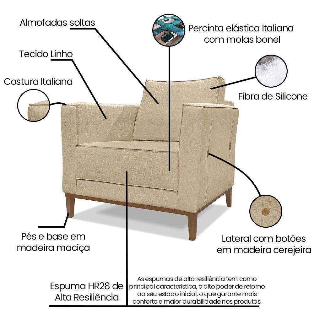 Kit 2 Poltronas e Sofá Living 2 Lugares 1,90m Vega Linho Cas - 1
