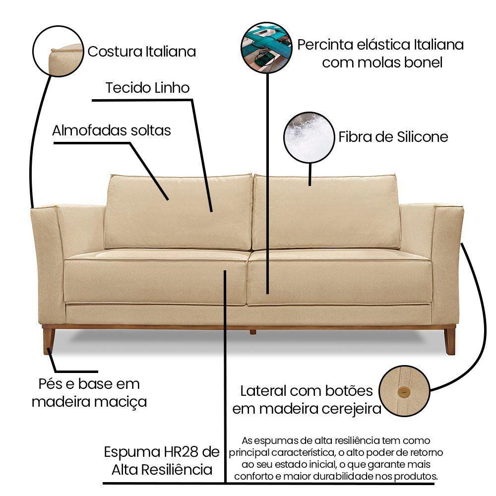 Kit 2 Poltronas e Sofá Living 2 Lugares 1,90m Vega Linho Cas - 3