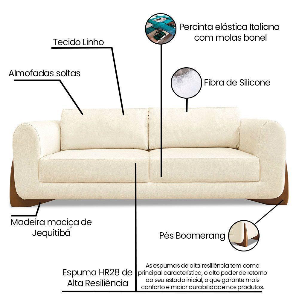 Kit Poltrona E Sofá 2 Lugares 1,80M Linho Bege Pés Castanho - 4