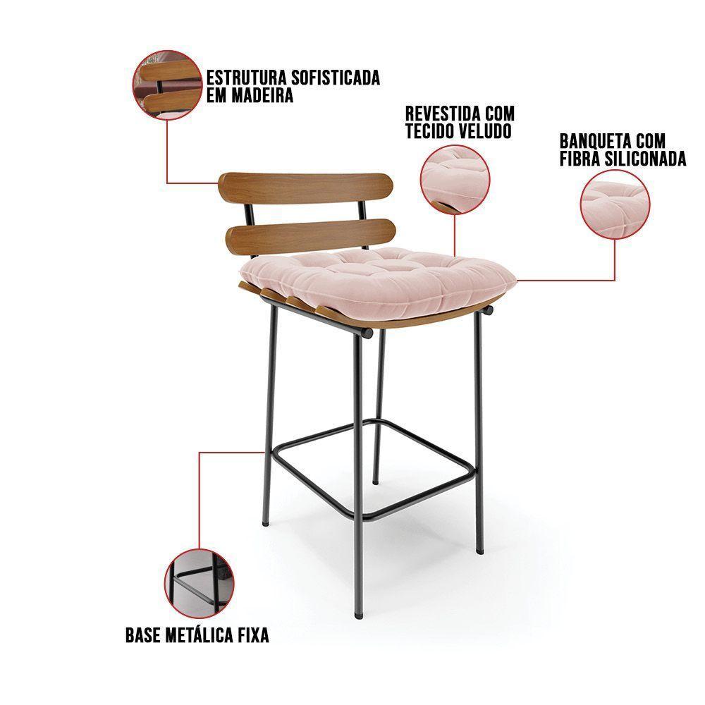 Kit 02 Banquetas Costela Veludo Rosê Base Metálica Preto - 3