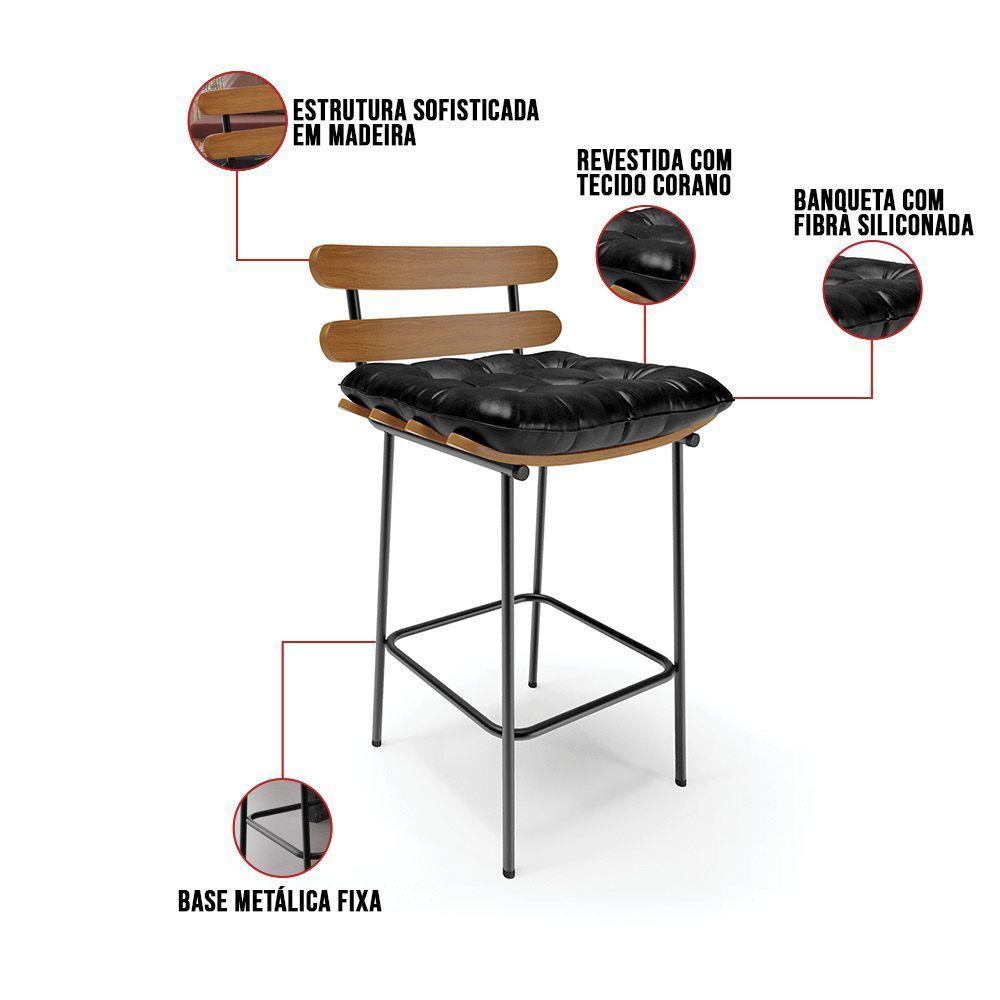 Kit 02 Banquetas Costela Corano Base Metálica Preto Preto - 3