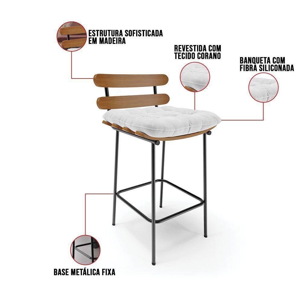 Kit 04 Banquetas Costela Corano Branco Base Metálica Preto - 3