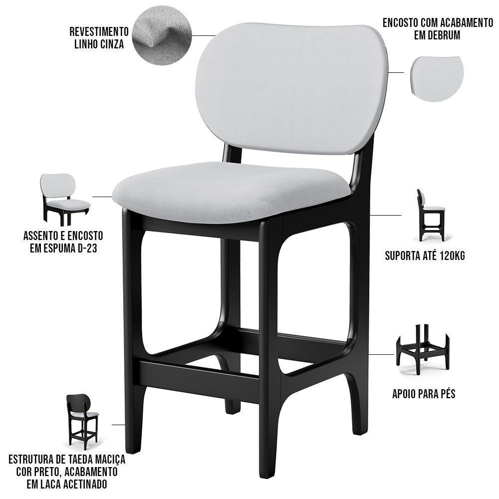 Kit 06 Banquetas Baixa Bar Cozinha E Sala De Jantar Fixa Betta L02 Preto Linho Cinza - Lyam Decor - 3