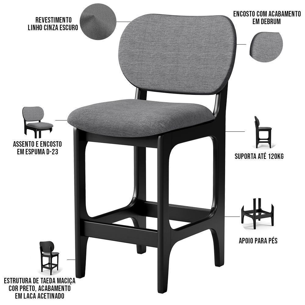Kit 05 Banquetas Baixa Bar Cozinha E Sala De Jantar Fixa Betta L02 Preto Linho Cinza Escuro - 7