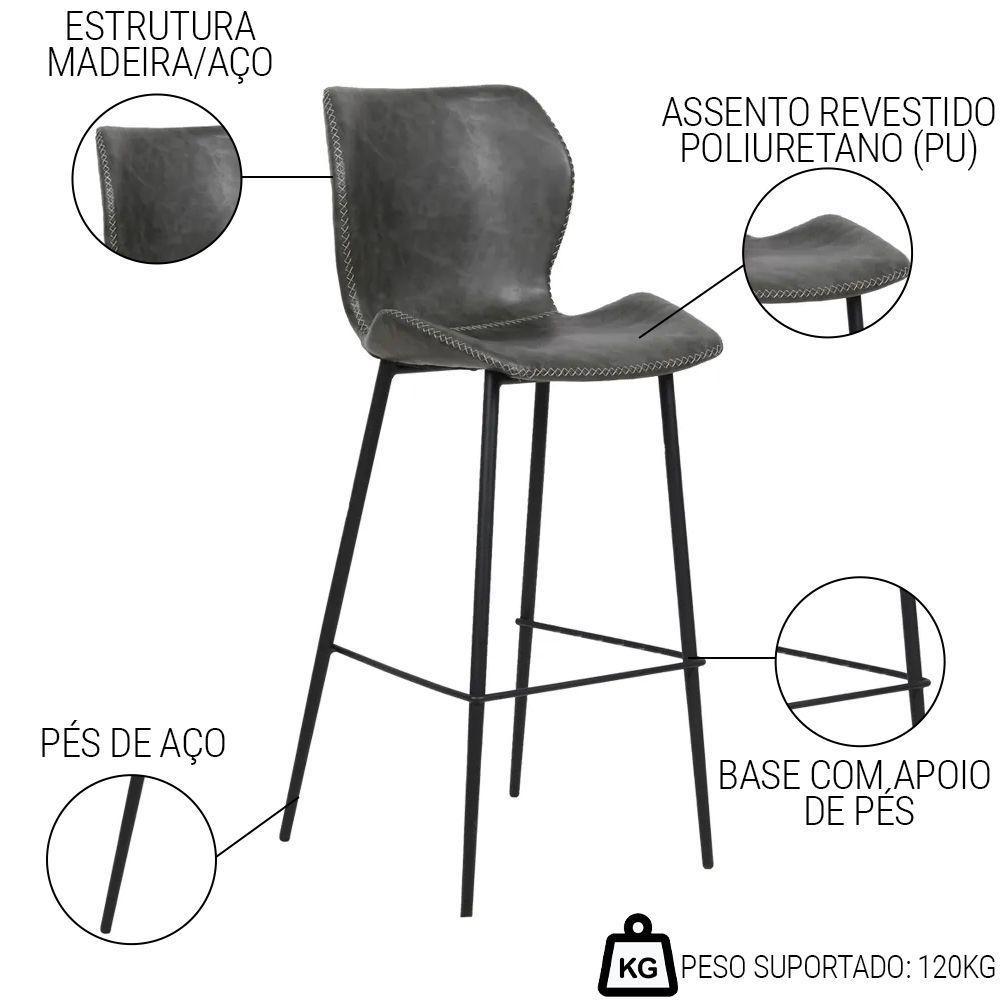 Kit 3 Banquetas Alta Com Encosto Para Bancada Cozinha Penha R02 Pu Cinza Chumbo - Mpozenato - 3