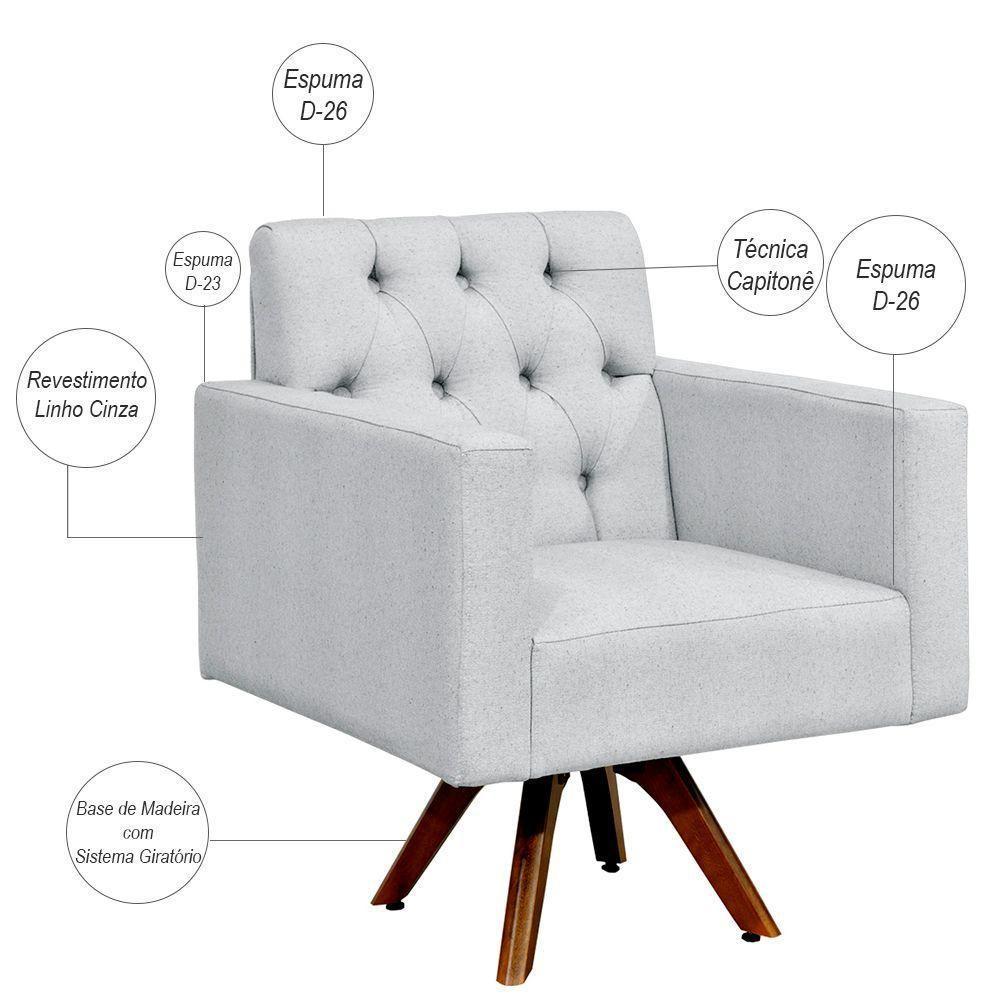 Kit 02 Poltronas Giratórias Manu L02 Capitonê Linho Cinza - 7