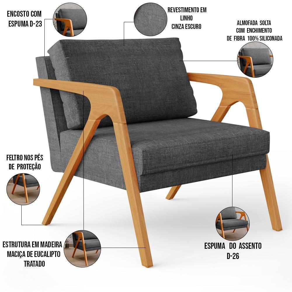 Kit 04 Poltrona Pietra L02 Linho Cinza Escuro - 6