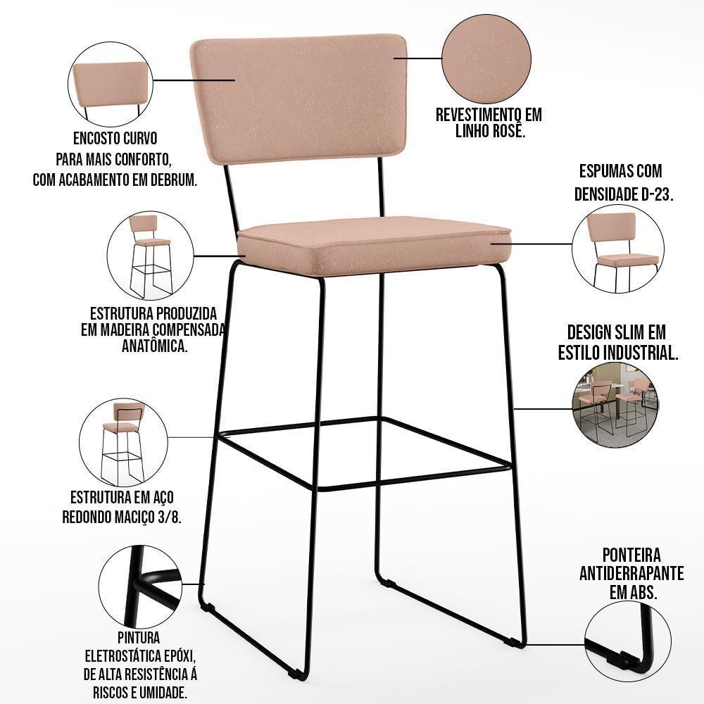 Kit 3 Banquetas Alta Base Em Aço Fixa Linho Rosê - 7