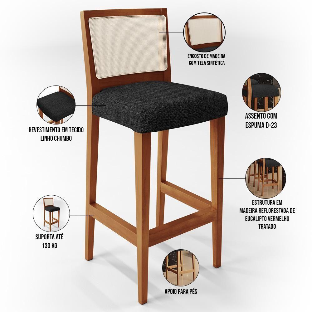 Kit 03 Banquetas Alta Branco Linho Chumbo - 6