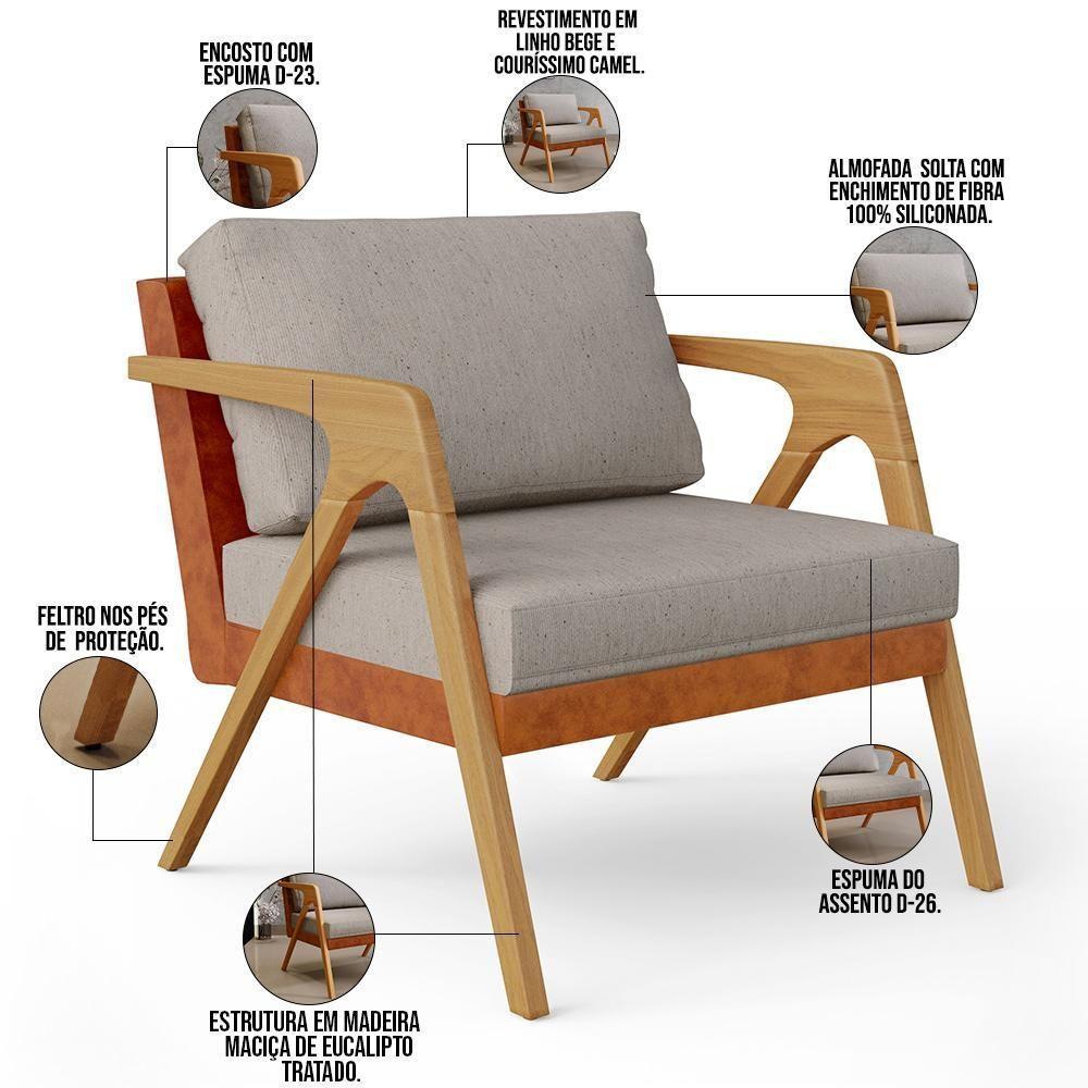 Kit 03 Poltronas L02 Couríssimo Camel Linho Bege - 6