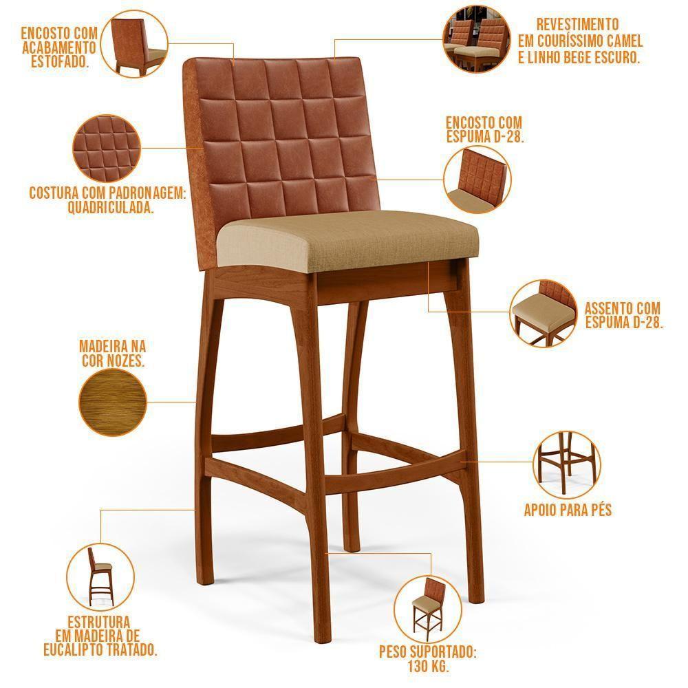 Kit 05 Banquetas Altas Mila Camel Linho Bege Escuro - 7