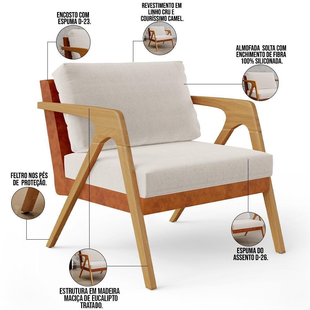 Kit 04 Poltronas Sala L02 Couríssimo Camel Linho Cru - 6