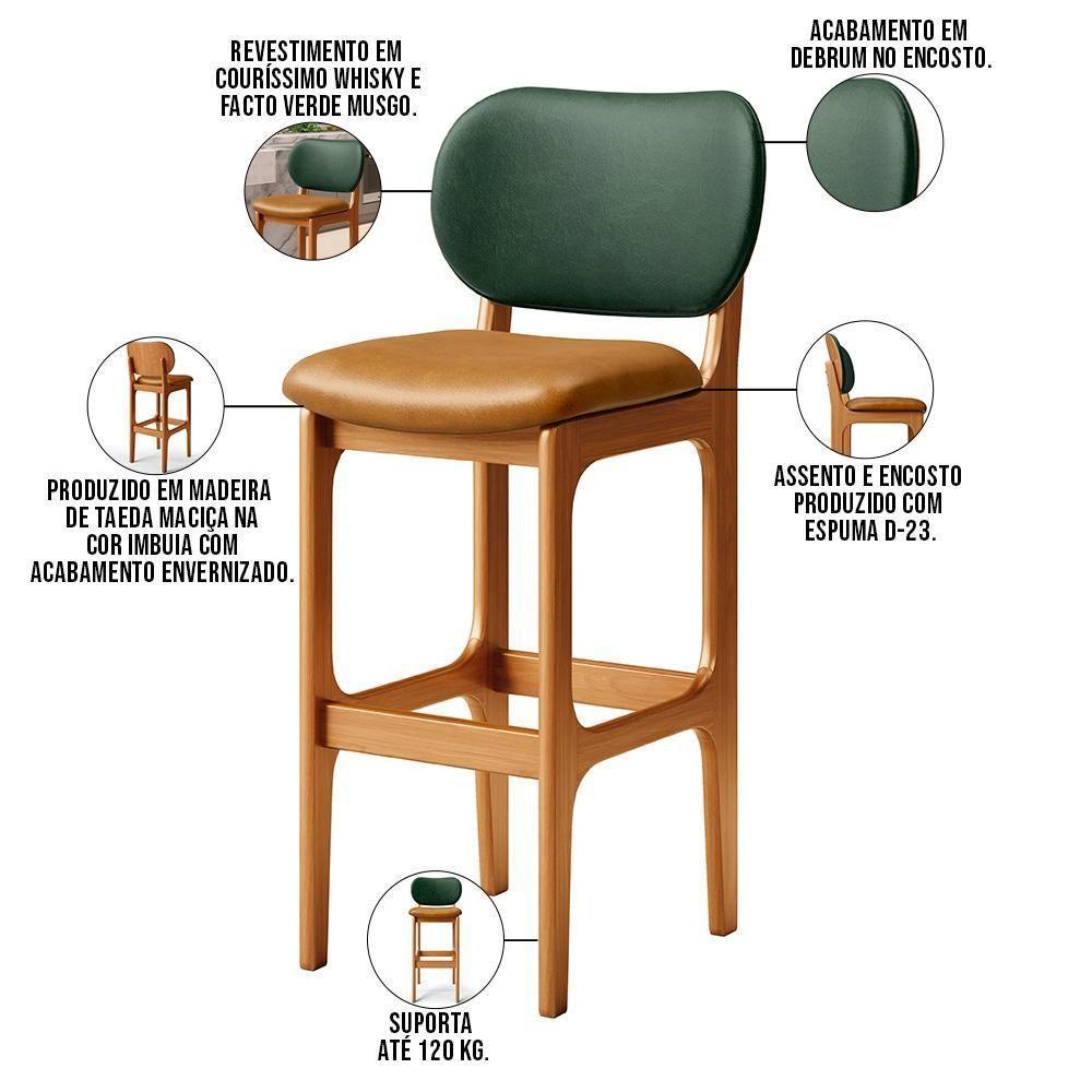 Kit 3 Banquetas Alta Betta Imbuia Facto Verde Whisky - 6