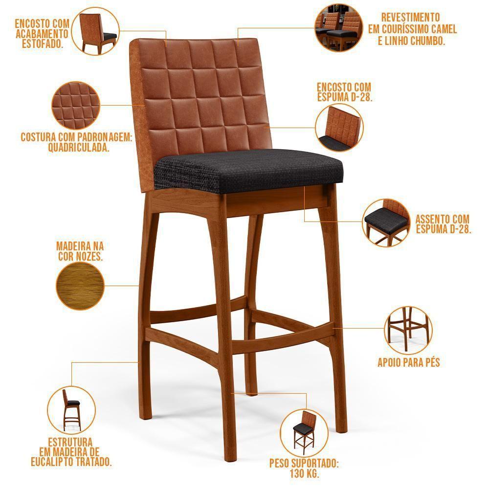 Kit 05 Banquetas Altas Mila Camel Linho Chumbo - 7