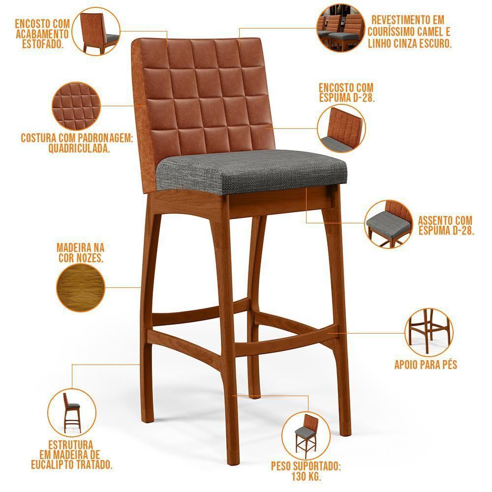 Kit 05 Banquetas Altas Mila Camel Linho Cinza Escuro - 7