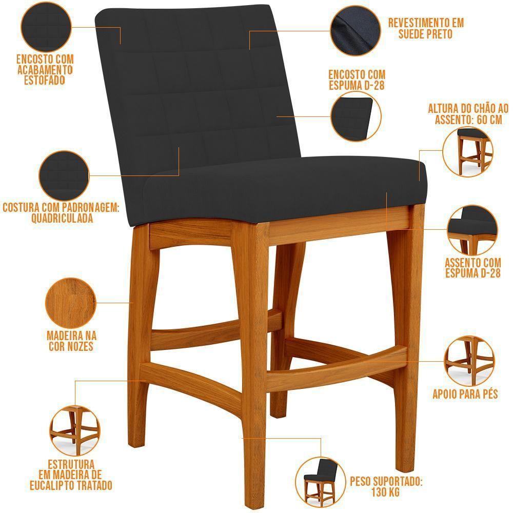 Kit 02 Banquetas Baixa Cozinha Bancada L02 Preto - 6