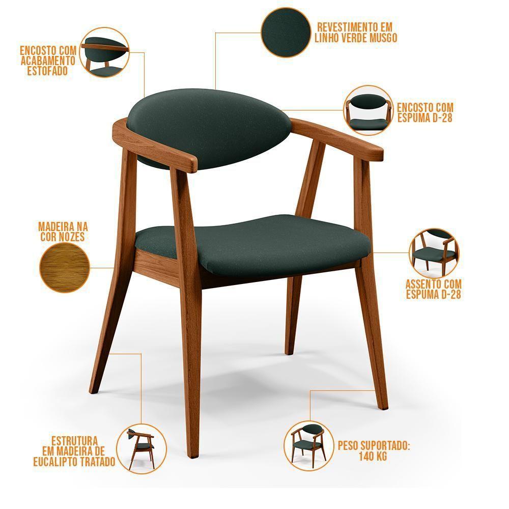 Kit 02 Poltronas Cecília B04 Linho Verde Musgo - 3