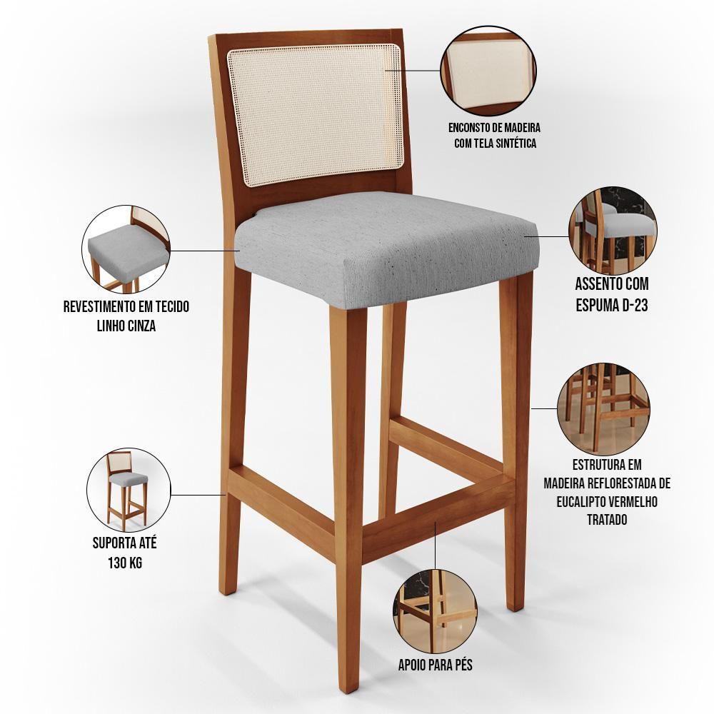 Kit 02 Banquetas Alta Branco Linho Cinza - 6