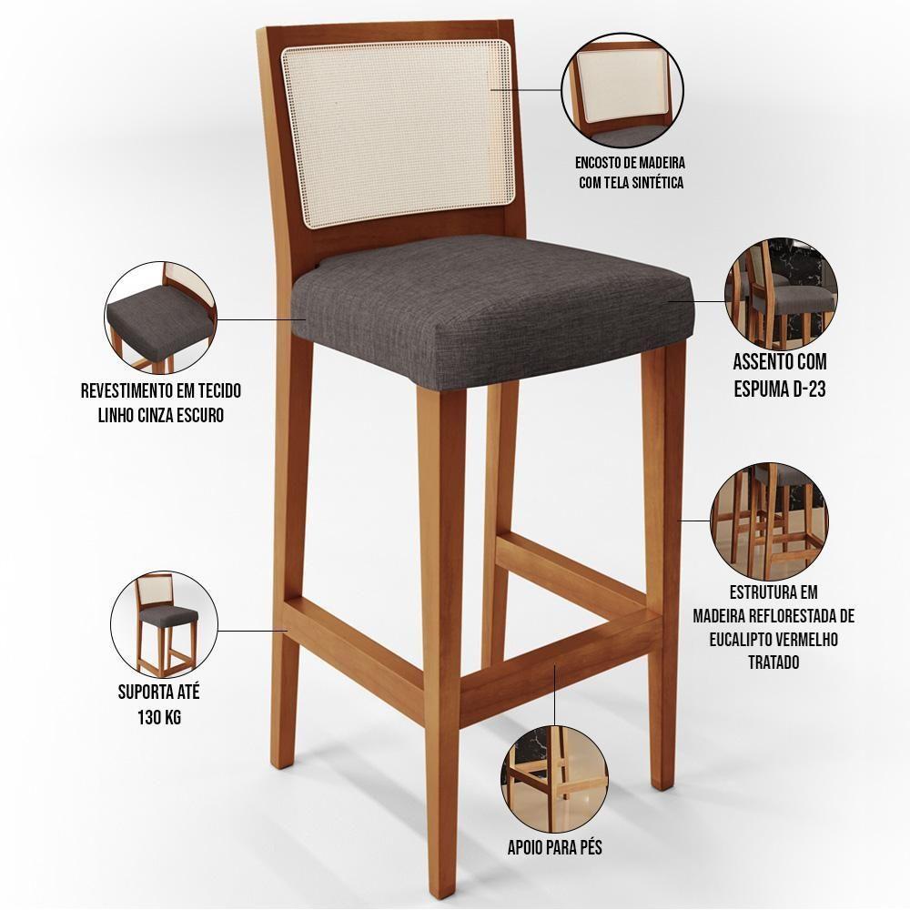 Kit 03 Banquetas Alta Branco Linho Cinza Escuro - 6