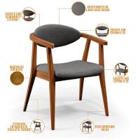 Kit 02 Poltronas Cecília B04 Linho Cinza Escuro - 3