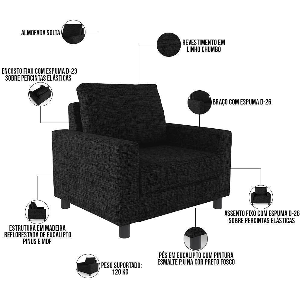 Kit 02 Poltronas Malta L02 Linho Chumbo - 6