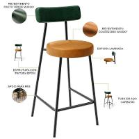 Kit 02 Banquetas Baixa Cozinha Sala Jantar Bancada Milão L02 Facto Verde Couríssimo Whisky - 12