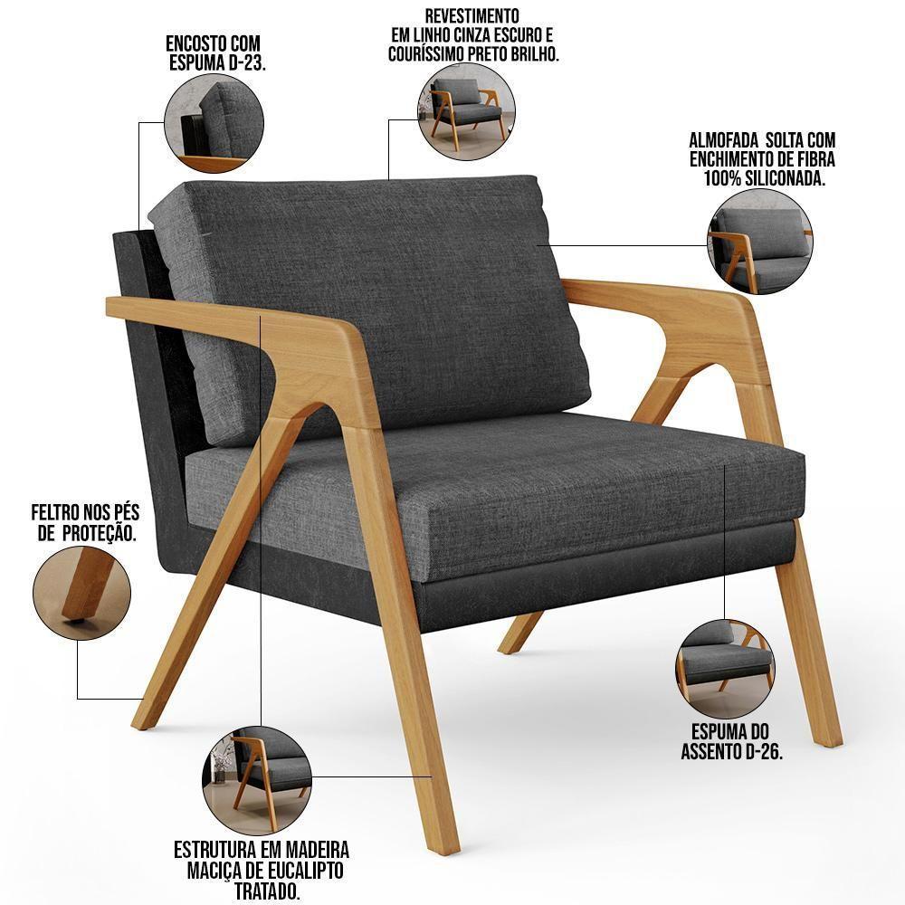 Kit 02 Poltronas Sala L02 Preto Linho Cinza Escuro - 6