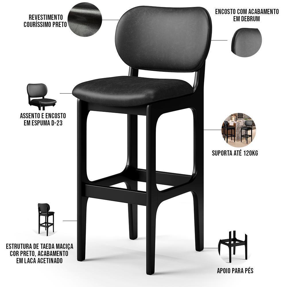 Kit 02 Banquetas Alta Para Cozinha Madeira Fixa Betta L02 Preto Couríssimo Preto - 6