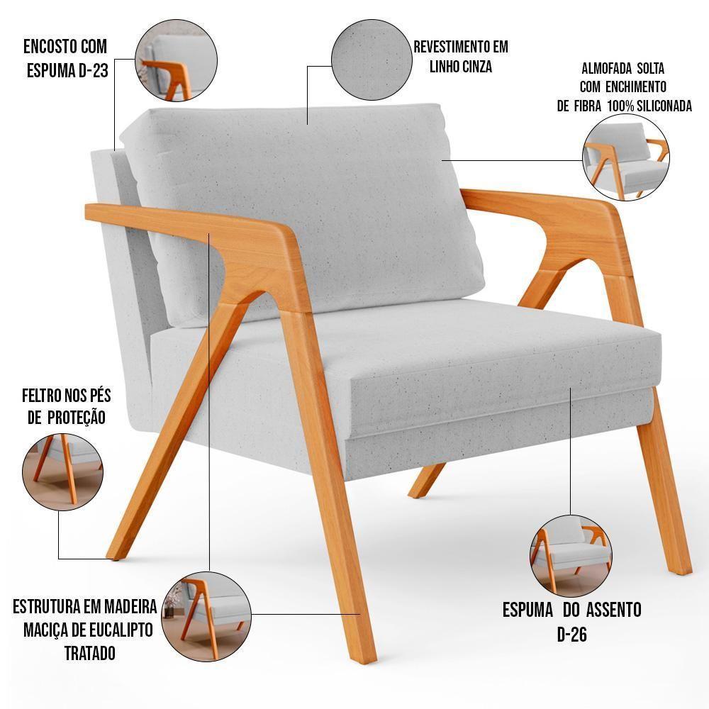 Kit 02 Poltronas Estrutura De Madeira L02 Linho Cinza - 6