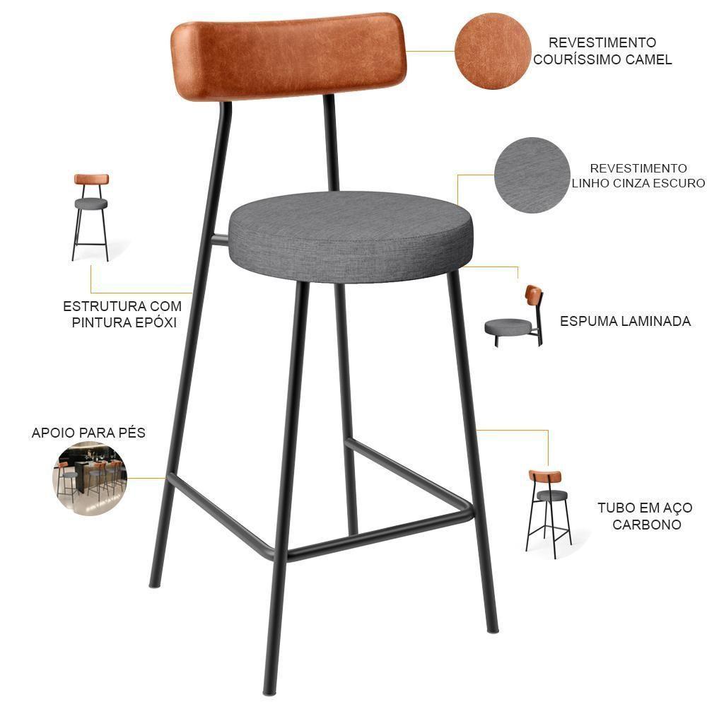 Kit 06 Banquetas Baixa Cozinha Jantar Milão L02 Couríssimo Camel Linho Cinza Escuro - Lyam Decor - 4
