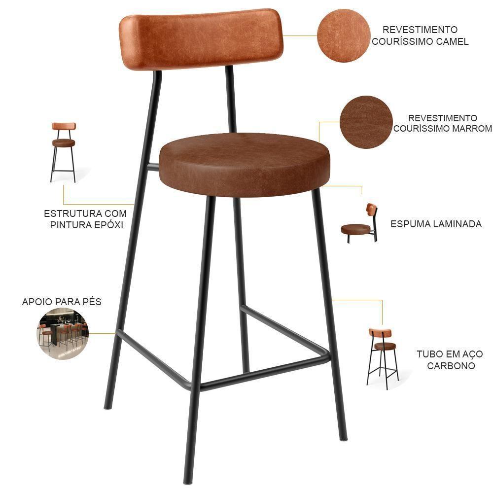 Kit 06 Banquetas Baixa Cozinha Sala Jantar Bancada Milão L02 Couríssimo Camel Marrom - Lyam Decor - 4