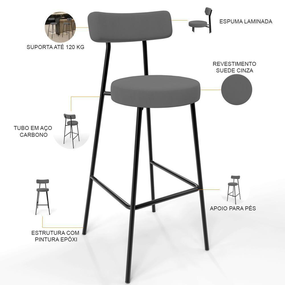 Kit 05 Banquetas Altas Cozinha Bar Sala De Jantar Em Aço Milão L02 Suede Cinza - Lyam Decor - 7