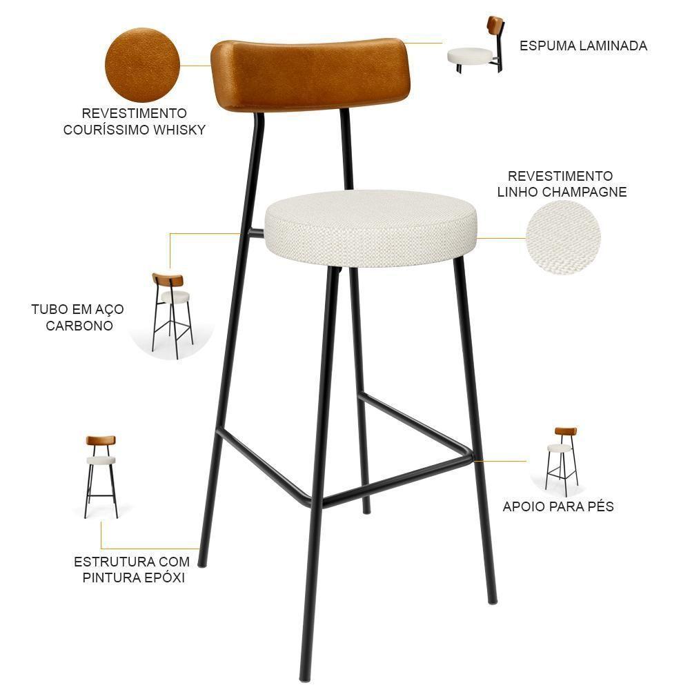 Kit 06 Banquetas Alta Cozinha Sala Jantar Milão L02 Couríssimo Whisky Linho Champagne - Lyam Decor - 8
