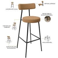 Kit 04 Banquetas Alta Bar Cozinha Sala De Jantar Estrutura Em Aço Milão L02 Bouclê Mostarda - 6